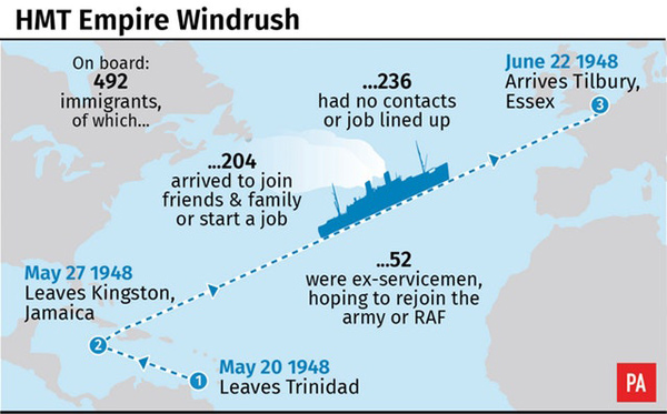 牛津熱詞:疾風一代