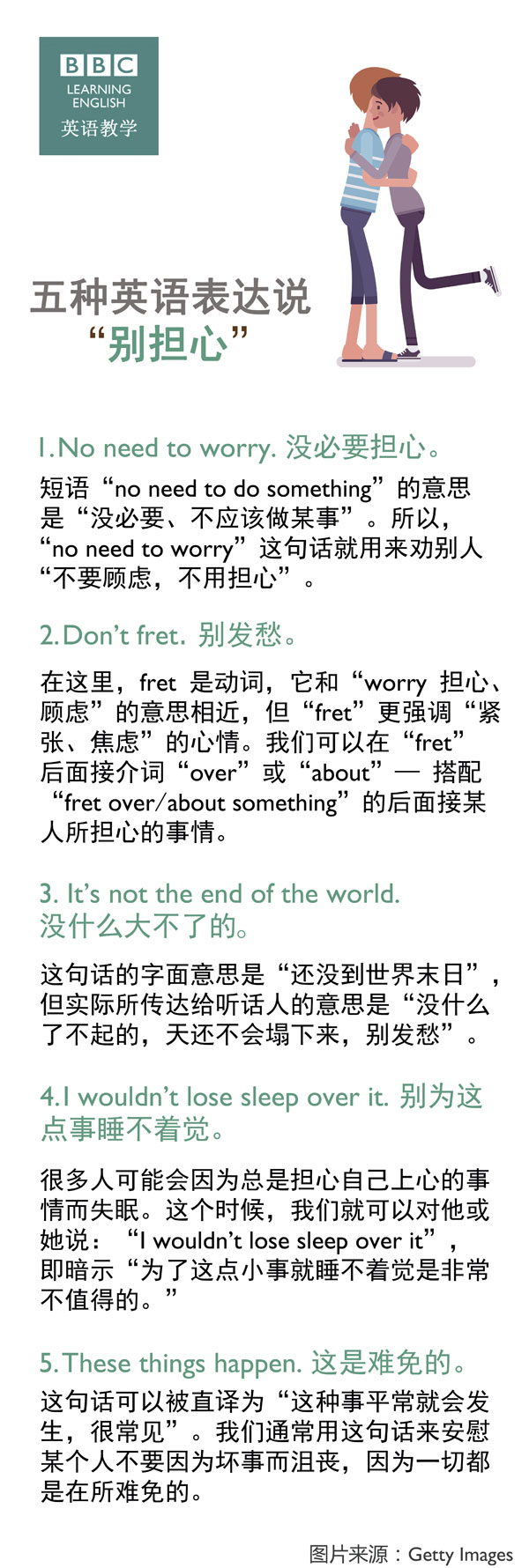 五種英語表達(dá)說“別擔(dān)心”