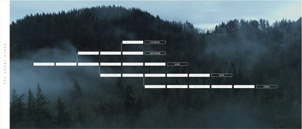 投其所好：互動電影根據觀眾反應定結局
