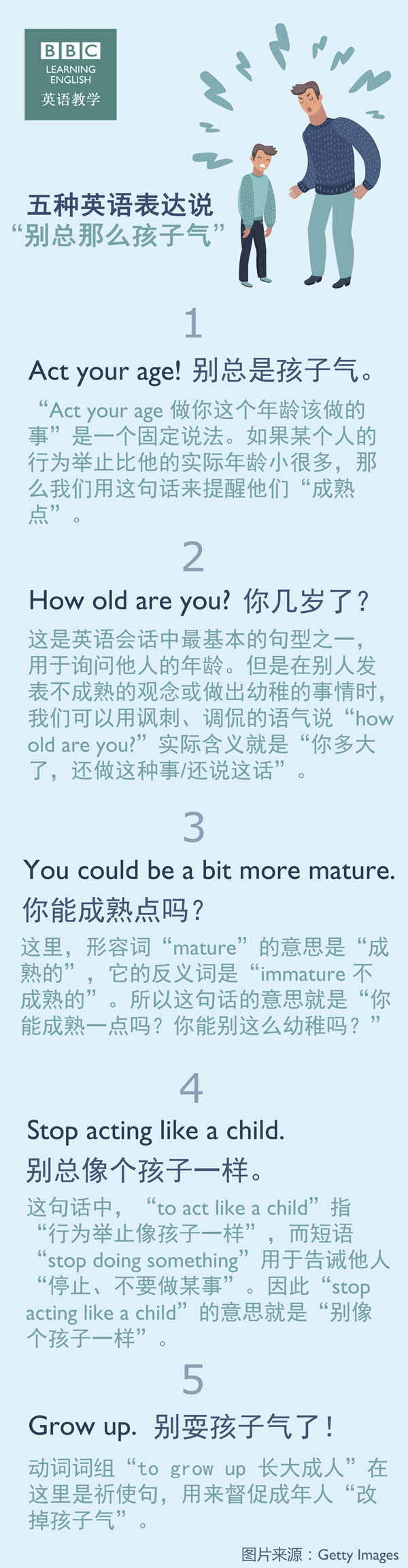 五種英語表達(dá)說“別總那么孩子氣”