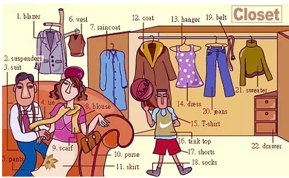 31張圖囊括所有生活常用詞！