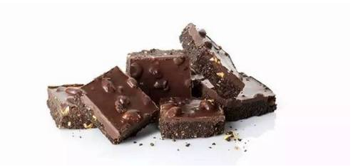 世界上居然有這么多種巧克力？巧克力英語超級大科普