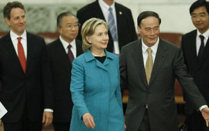 中美戰略經濟對話關鍵詞