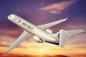 回顧2009系列:航空航天