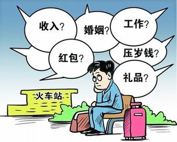 你是春節“恐歸族”嗎?