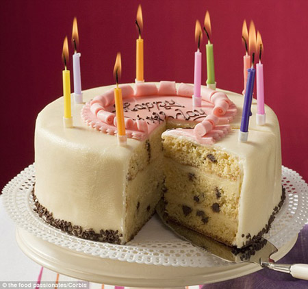 數學家教你如何正確地切蛋糕