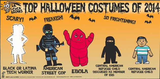 一張圖讀懂美國人萬圣節怕什么