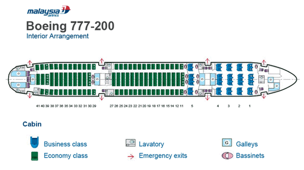 馬航飛機失聯(lián)事件相關(guān)詞匯