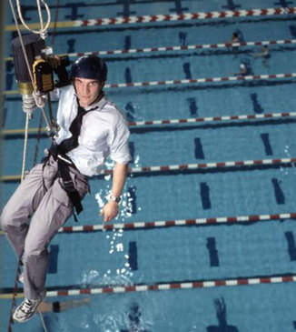 何為“蝙蝠俠腰帶”?