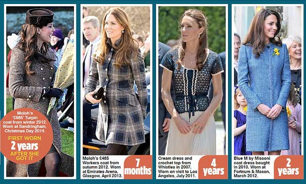 凱特王妃是個“囤衣狂”?