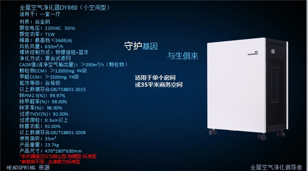 部分機型外觀及參數