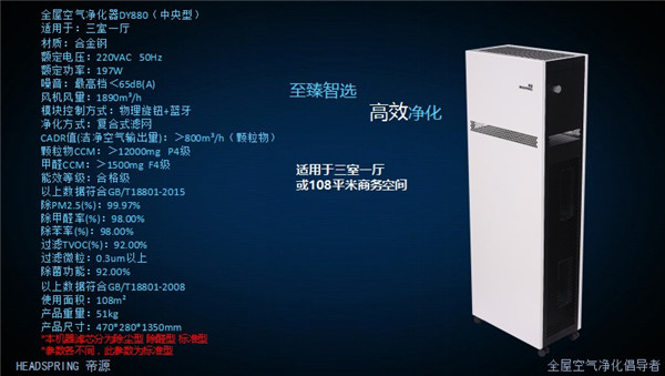 部分機型外觀及參數