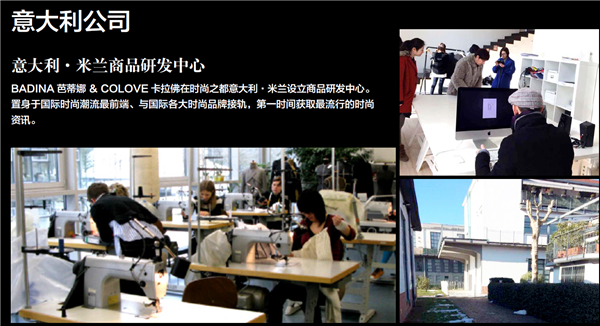 意大利·米蘭研發中心