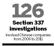 Patent disputes decried as cover for protectionism