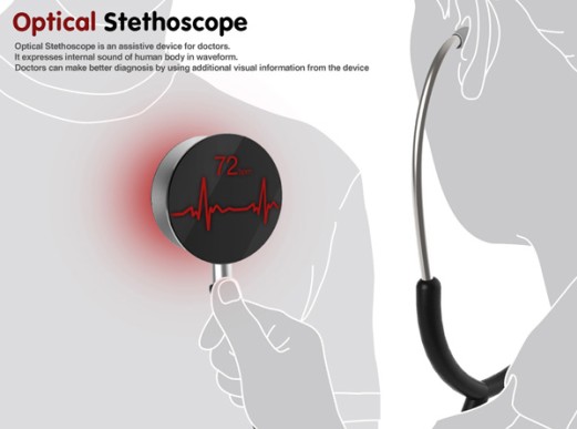 <BR>Optical heartbeat for better diagnosis