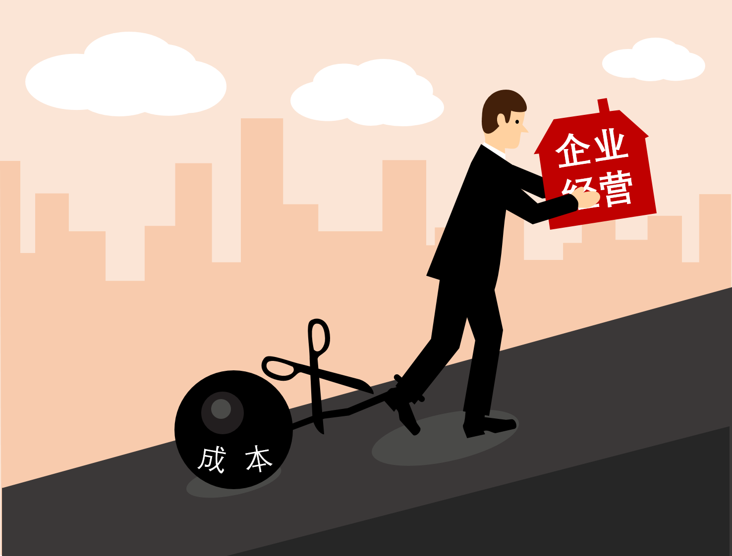 Enhancing Entrepreneurs’ Confidence by Reducing Costs