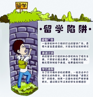 良莠不齊承諾誘人 提醒：出國留學慎選中介代辦