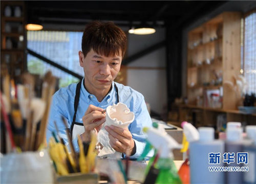 Fuzhou hotspot for Taiwan youth to start up business