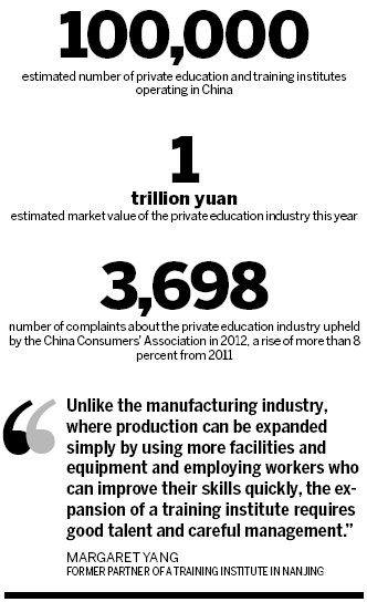 Course in 'cannibalism' a steep learning curve