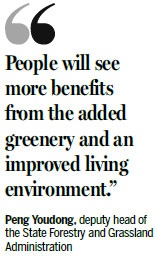 China to have 300 forest cities by 2025