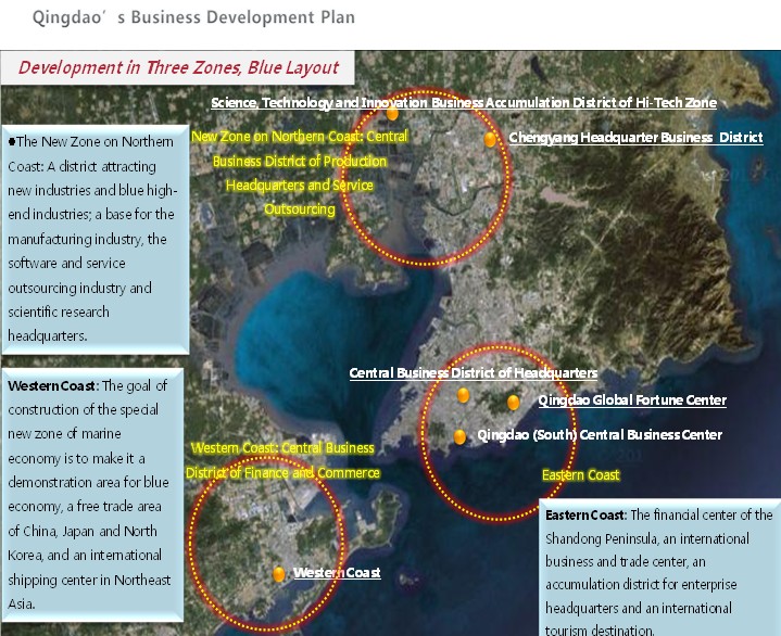Qingdao’s Business Development Plan