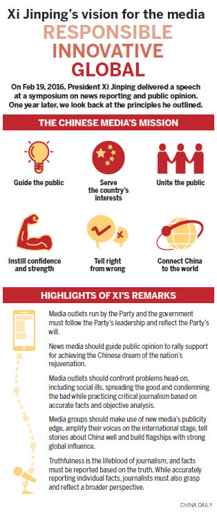 Xi's speech sparked reflection