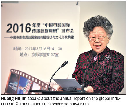 Survey says domestic films not making big impact in neighboring markets