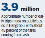 Hangzhou buses first to all use mobile pay