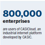 Cloud to aid aerospace manufacturing