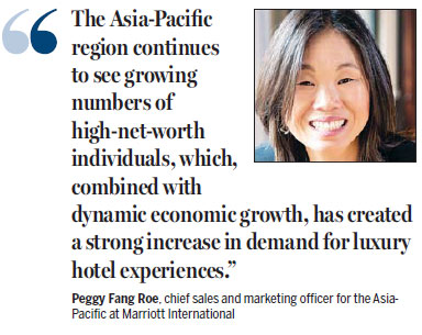 Marriott Poised For Aggressive Expansion