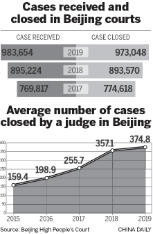 Prosecutors pledge faster handling of violent cases
