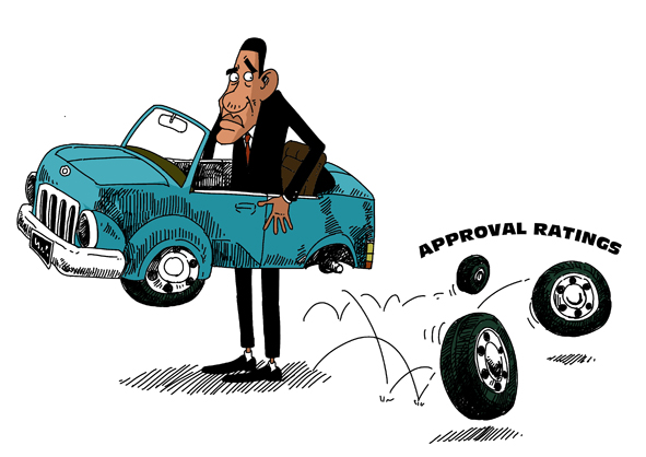 Obama's rating