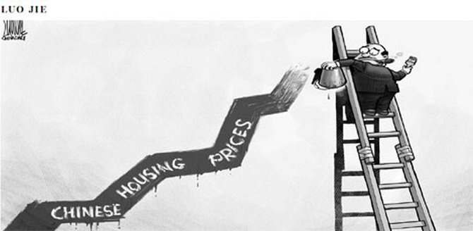 Chinese housing prices