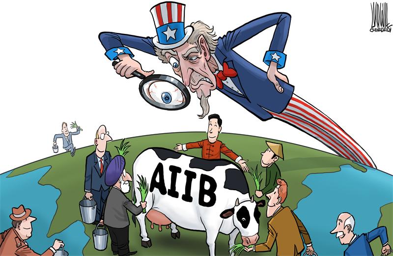 AIIB