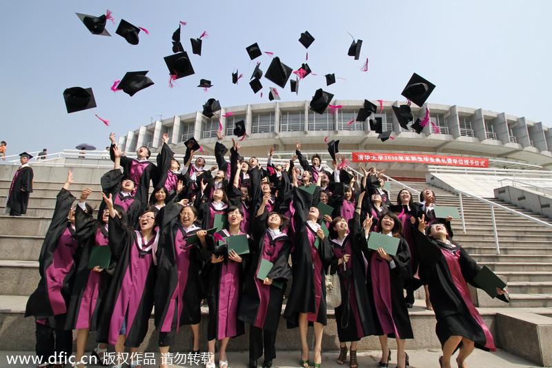 【老外博報(bào)】寫給即將畢業(yè)的你：畢業(yè)生的挑戰(zhàn)