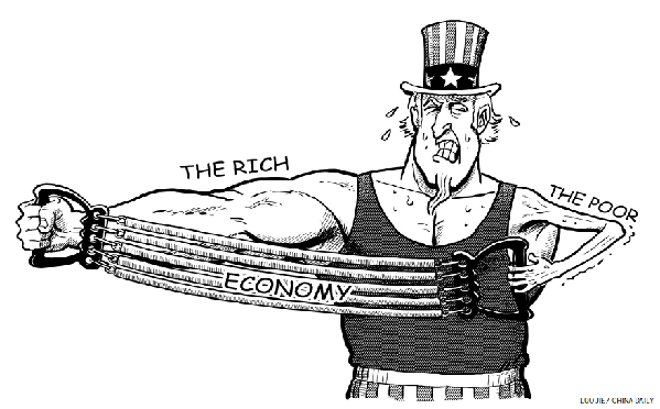 Income gap the bane of US