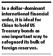 Market to dictate US holdings