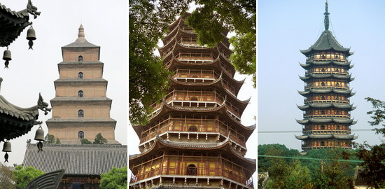 What symbols represent China?