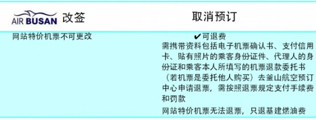 春節出境自由行 天巡告訴你廉價航空那些事