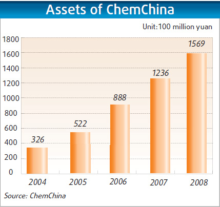 'Few words, but many deeds' counsels ChemChina president