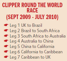 Qingdao sails home to glory