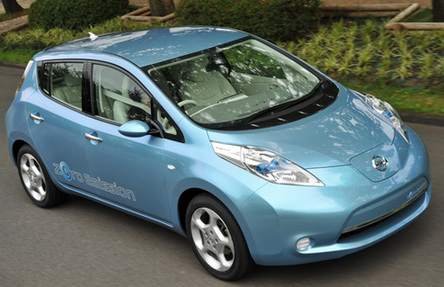 Electric vehicles in the future.