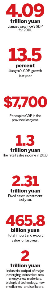 Giving people a better life is crucial