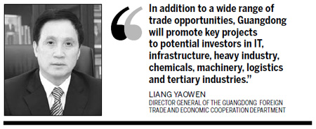 Guangdong seeking more business links with Poland