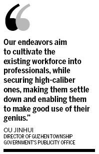 Guangdong Special: HR key to Guzhen's development drive