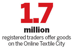 A digital boost for local industry