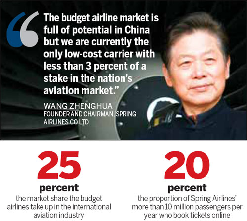 Airline boss got off to a flying start