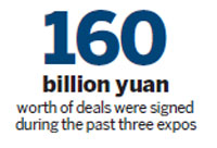 Guizhou continues liquor-making legacy