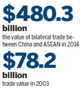 Nanning prepares for China-ASEAN Expo
