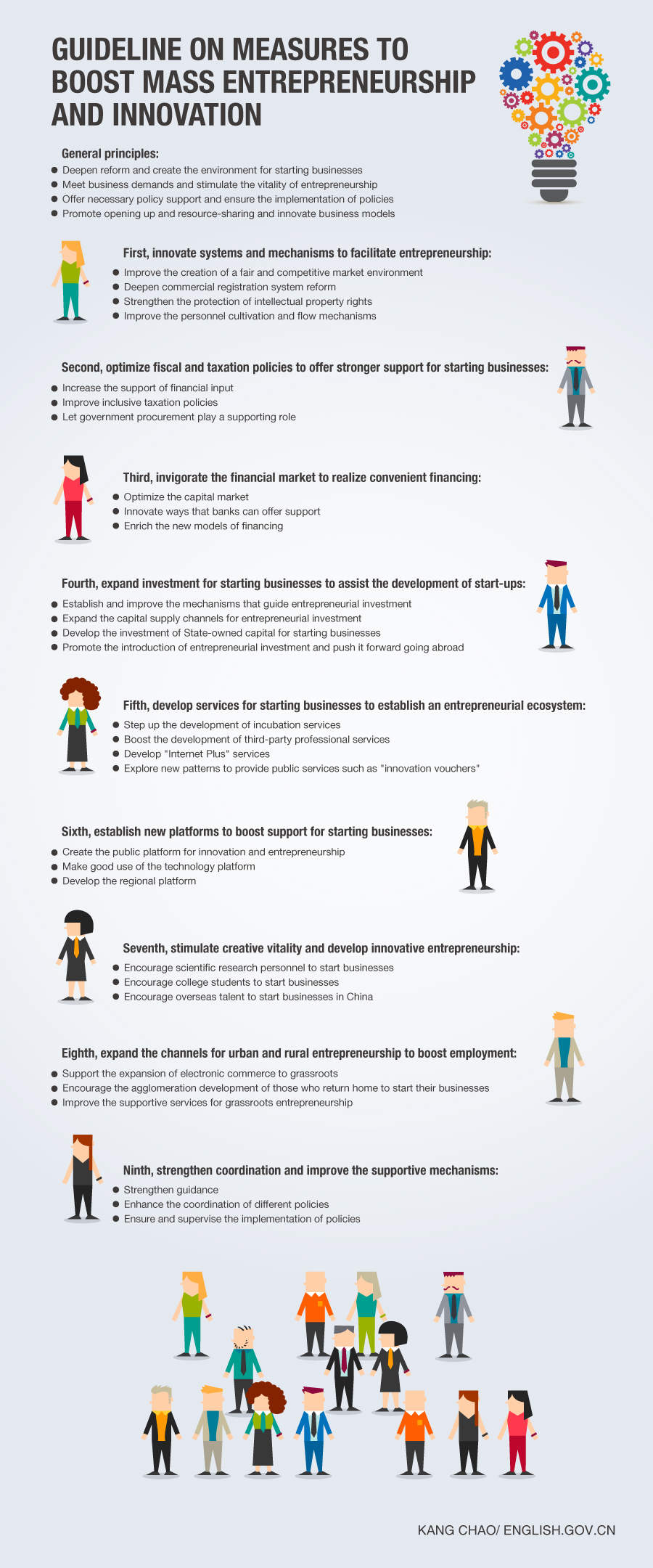 Guideline on Measures to Boost Mass Entrepreneurship and Innovation